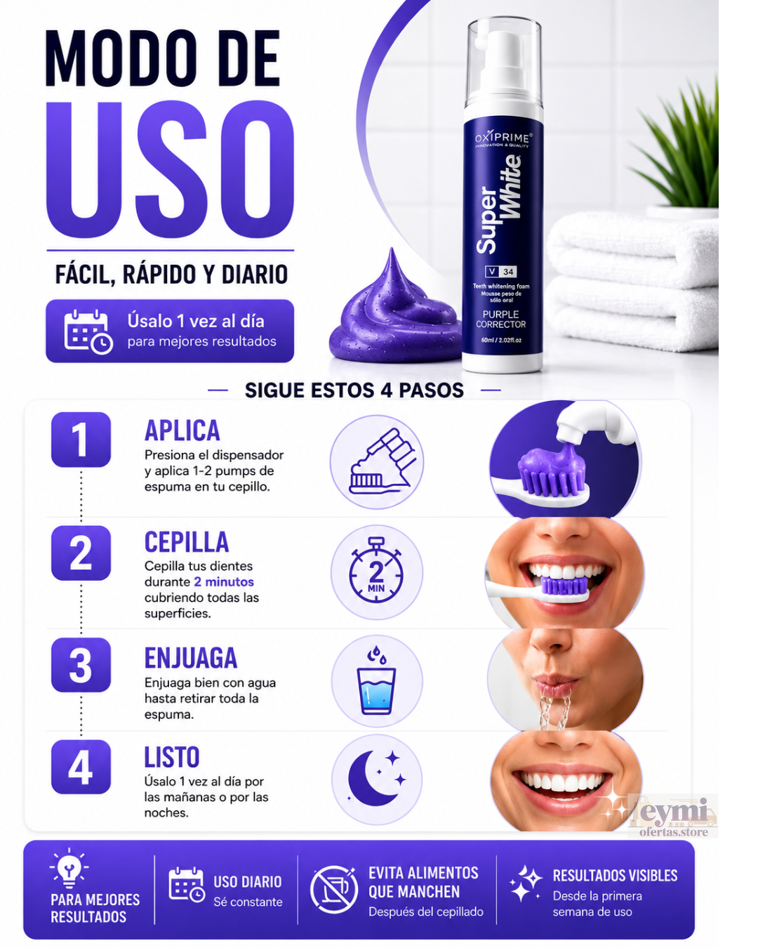 Blanqueadora Dental Oxiprime Super White 80ml