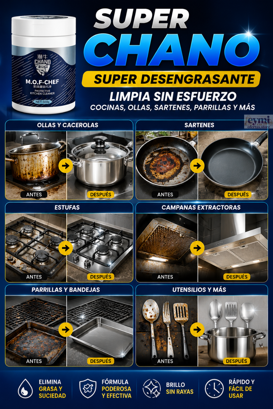 Chano quita grasa y oxido ARQ