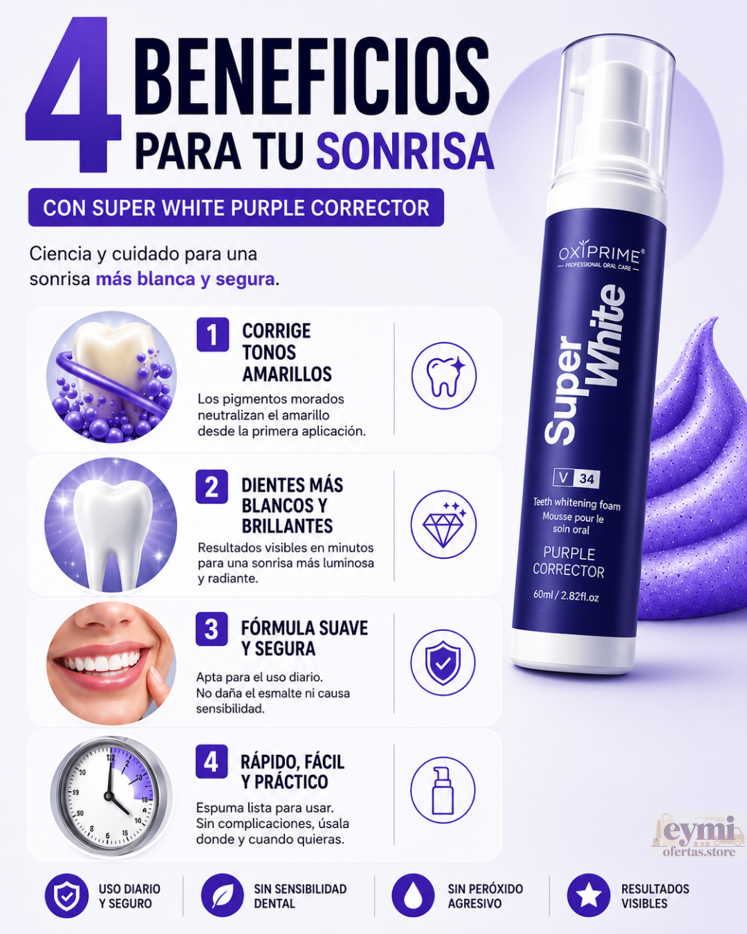 Blanqueadora Dental Oxiprime Super White 80ml